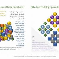 G&A Methodology Part I